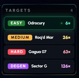 Quick Zones